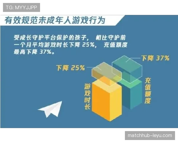 恩佐成长空间重磅推出全新课程,聚焦青少年全面发展新趋势 恩佐成长空间重磅推出全新课程,聚焦青少年全面发展新趋势